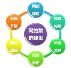 Ǫ�����Ƶ��������ʡ����Сѧ�͸�У��չ�����簲ȫ֪ʶ�����á��...